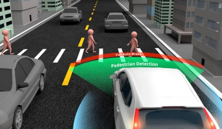 Lidar and microwave radar